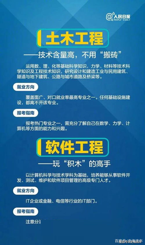 人民日?qǐng)?bào)幫您分析物聯(lián)網(wǎng)技術(shù)研發(fā)專業(yè) 前景廣闊，機(jī)遇與挑戰(zhàn)并存